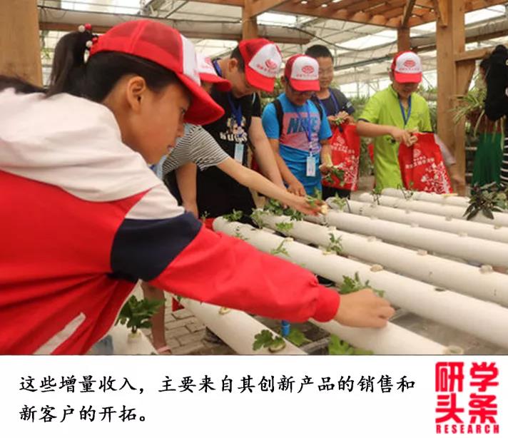  疫情下的2020,研學企業(yè)如何銷售一個億？