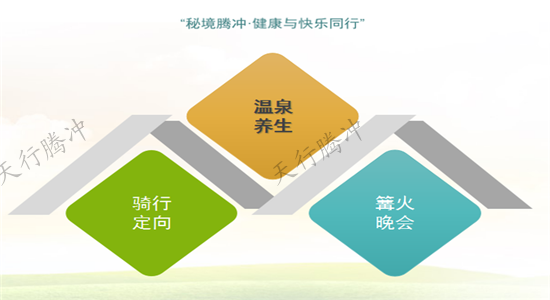 騰沖康養(yǎng)騎行